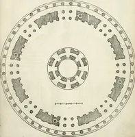 An illustration from Die alder vermaertste antique edificien : vã temple, theatre, amphitheatre, paleisen, therme, obeliske, brugge, archetriuphal, etc. vescreueeñ gefigureert met haren grondede eñ mate oock de plaetsen daerse staen, eñ wiese dede make (1546)