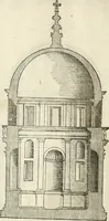 An illustration from Die alder vermaertste antique edificien : vã temple, theatre, amphitheatre, paleisen, therme, obeliske, brugge, archetriuphal, etc. vescreueeñ gefigureert met haren grondede eñ mate oock de plaetsen daerse staen, eñ wiese dede make (1546)