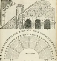 An illustration from Die alder vermaertste antique edificien : vã temple, theatre, amphitheatre, paleisen, therme, obeliske, brugge, archetriuphal, etc. vescreueeñ gefigureert met haren grondede eñ mate oock de plaetsen daerse staen, eñ wiese dede make (1546)