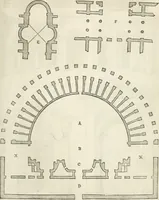 An illustration from Die alder vermaertste antique edificien : vã temple, theatre, amphitheatre, paleisen, therme, obeliske, brugge, archetriuphal, etc. vescreueeñ gefigureert met haren grondede eñ mate oock de plaetsen daerse staen, eñ wiese dede make (1546)