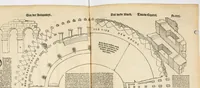 An illustration from Die alder vermaertste antique edificien : vã temple, theatre, amphitheatre, paleisen, therme, obeliske, brugge, archetriuphal, etc. vescreueeñ gefigureert met haren grondede eñ mate oock de plaetsen daerse staen, eñ wiese dede make (1546)