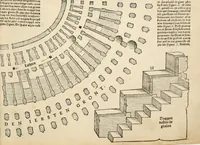 An illustration from Die alder vermaertste antique edificien : vã temple, theatre, amphitheatre, paleisen, therme, obeliske, brugge, archetriuphal, etc. vescreueeñ gefigureert met haren grondede eñ mate oock de plaetsen daerse staen, eñ wiese dede make (1546)