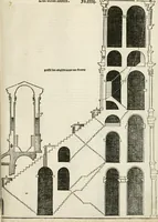 An illustration from Die alder vermaertste antique edificien : vã temple, theatre, amphitheatre, paleisen, therme, obeliske, brugge, archetriuphal, etc. vescreueeñ gefigureert met haren grondede eñ mate oock de plaetsen daerse staen, eñ wiese dede make (1546)