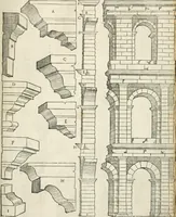 An illustration from Die alder vermaertste antique edificien : vã temple, theatre, amphitheatre, paleisen, therme, obeliske, brugge, archetriuphal, etc. vescreueeñ gefigureert met haren grondede eñ mate oock de plaetsen daerse staen, eñ wiese dede make (1546)