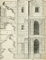 An illustration from Die alder vermaertste antique edificien : vã temple, theatre, amphitheatre, paleisen, therme, obeliske, brugge, archetriuphal, etc. vescreueeñ gefigureert met haren grondede eñ mate oock de plaetsen daerse staen, eñ wiese dede make (1546)