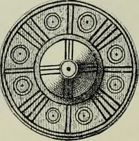 An illustration from Die altgermanische thierornamentik; typologische studie über germanische metallgegenstände aus dem IV. bis IX. jahrhundert, nebst einer studie über irische ornamentik (1904)