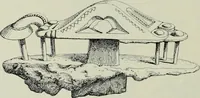 An illustration from Die altgermanische thierornamentik; typologische studie über germanische metallgegenstände aus dem IV. bis IX. jahrhundert, nebst einer studie über irische ornamentik (1904)