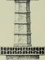An illustration from Die altgermanische thierornamentik; typologische studie über germanische metallgegenstände aus dem IV. bis IX. jahrhundert, nebst einer studie über irische ornamentik (1904)