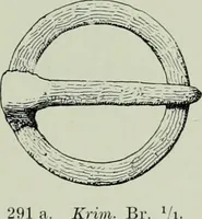 An illustration from Die altgermanische thierornamentik; typologische studie über germanische metallgegenstände aus dem IV. bis IX. jahrhundert, nebst einer studie über irische ornamentik (1904)