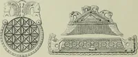 An illustration from Die altgermanische thierornamentik; typologische studie über germanische metallgegenstände aus dem IV. bis IX. jahrhundert, nebst einer studie über irische ornamentik (1904)