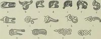 An illustration from Die altgermanische thierornamentik; typologische studie über germanische metallgegenstände aus dem IV. bis IX. jahrhundert, nebst einer studie über irische ornamentik (1904)