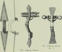 An illustration from Die altgermanische thierornamentik; typologische studie über germanische metallgegenstände aus dem IV. bis IX. jahrhundert, nebst einer studie über irische ornamentik (1904)