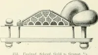 Picture 144 of 382 from Die altgermanische Thierornamentik : typologische Studie über germanische Metallgegenstände aus dem IV. bis IX. Jahrhundert, nebst einer Studie über irische Ornamentik (1904), leaf 123