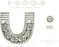 Picture 191 of 382 from Die altgermanische Thierornamentik : typologische Studie über germanische Metallgegenstände aus dem IV. bis IX. Jahrhundert, nebst einer Studie über irische Ornamentik (1904), leaf 184
