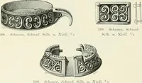 Picture 192 of 382 from Die altgermanische Thierornamentik : typologische Studie über germanische Metallgegenstände aus dem IV. bis IX. Jahrhundert, nebst einer Studie über irische Ornamentik (1904), leaf 185