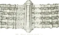 Picture 243 of 382 from Die altgermanische Thierornamentik : typologische Studie über germanische Metallgegenstände aus dem IV. bis IX. Jahrhundert, nebst einer Studie über irische Ornamentik (1904), leaf 234