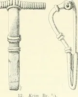 An illustration from Die altgermanische Thierornamentik : typologische Studie über germanische Metallgegenstände aus dem IV. bis IX. Jahrhundert, nebst einer Studie über irische Ornamentik (1904)