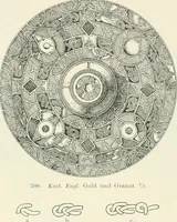 Picture 366 of 382 from Die altgermanische Thierornamentik : typologische Studie über germanische Metallgegenstände aus dem IV. bis IX. Jahrhundert, nebst einer Studie über irische Ornamentik (1904), leaf 349