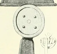 An illustration from Die altgermanische Thierornamentik : typologische Studie über germanische Metallgegenstände aus dem IV. bis IX. Jahrhundert, nebst einer Studie über irische Ornamentik (1904)