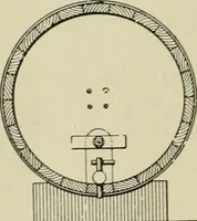 An illustration from Die Anthracenfarbstoffe (1897)