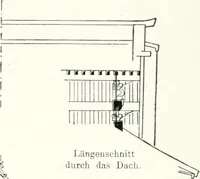 An illustration from Die Architektur der Kultbauten Japans (1907)