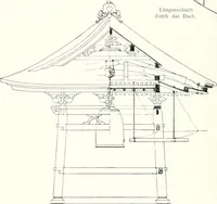 An illustration from Die Architektur der Kultbauten Japans (1907)