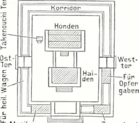 An illustration from Die Architektur der Kultbauten Japans (1907)