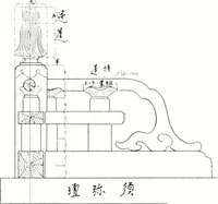 An illustration from Die Architektur der Kultbauten Japans (1907)