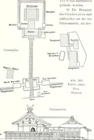 An illustration from Die Architektur der Kultbauten Japans (1907)