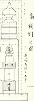 An illustration from Die Architektur der Kultbauten Japans (1907)