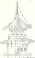 An illustration from Die Architektur der Kultbauten Japans (1907)