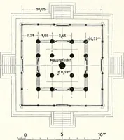 An illustration from Die Architektur der Kultbauten Japans (1907)