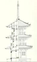 An illustration from Die Architektur der Kultbauten Japans (1907)