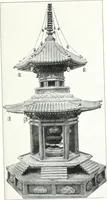 An illustration from Die Architektur der Kultbauten Japans (1907)
