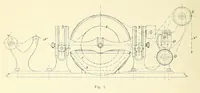 An illustration from Die auf der Faser erzeugten unlöslichen Azofarben (1898)