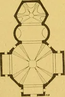 An illustration from Die baukunst des 17. und 18. Jahrhunderts (1919)