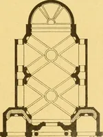An illustration from Die baukunst des 17. und 18. Jahrhunderts (1919)