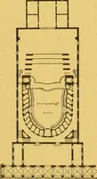 An illustration from Die baukunst des 17. und 18. Jahrhunderts (1919)