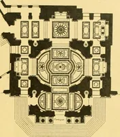 An illustration from Die baukunst des 17. und 18. Jahrhunderts (1919)