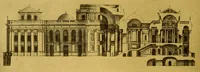 An illustration from Die baukunst des 17. und 18. Jahrhunderts (1919)