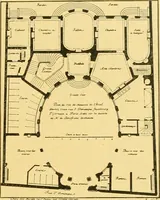 An illustration from Die baukunst des 17. und 18. Jahrhunderts (1919)