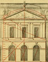 An illustration from Die baukunst des 17. und 18. Jahrhunderts (1919)