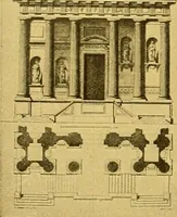 An illustration from Die baukunst des 17. und 18. Jahrhunderts (1919)