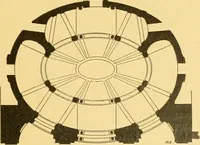 An illustration from Die baukunst des 17. und 18. Jahrhunderts (1919)