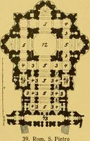 An illustration from Die baukunst des 17. und 18. Jahrhunderts (1919)