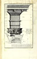Picture 13 of 43 from Die Baumeisterin Pallas, oder, Der in Teutschland erstandene Palladius : das ist, des vortrefflich-italiänischen Baumeisters Andreae Palladii ziven Bücher von der Bau-Kunst ... : ins Teutsche nach dem Italiänischen übersetzet, mit nothwendigen additionibus und notis, auch dazu gehörigen Figuren erbaulich ausgerüstet, und zum erstenmal an den Tag gegeben (1698), leaf 120