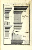 Picture 15 of 43 from Die Baumeisterin Pallas, oder, Der in Teutschland erstandene Palladius : das ist, des vortrefflich-italiänischen Baumeisters Andreae Palladii ziven Bücher von der Bau-Kunst ... : ins Teutsche nach dem Italiänischen übersetzet, mit nothwendigen additionibus und notis, auch dazu gehörigen Figuren erbaulich ausgerüstet, und zum erstenmal an den Tag gegeben (1698), leaf 146
