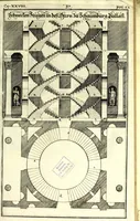 Picture 20 of 43 from Die Baumeisterin Pallas, oder, Der in Teutschland erstandene Palladius : das ist, des vortrefflich-italiänischen Baumeisters Andreae Palladii ziven Bücher von der Bau-Kunst ... : ins Teutsche nach dem Italiänischen übersetzet, mit nothwendigen additionibus und notis, auch dazu gehörigen Figuren erbaulich ausgerüstet, und zum erstenmal an den Tag gegeben (1698), leaf 173