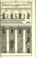Picture 27 of 43 from Die Baumeisterin Pallas, oder, Der in Teutschland erstandene Palladius : das ist, des vortrefflich-italiänischen Baumeisters Andreae Palladii ziven Bücher von der Bau-Kunst ... : ins Teutsche nach dem Italiänischen übersetzet, mit nothwendigen additionibus und notis, auch dazu gehörigen Figuren erbaulich ausgerüstet, und zum erstenmal an den Tag gegeben (1698), leaf 235