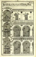 Picture 28 of 43 from Die Baumeisterin Pallas, oder, Der in Teutschland erstandene Palladius : das ist, des vortrefflich-italiänischen Baumeisters Andreae Palladii ziven Bücher von der Bau-Kunst ... : ins Teutsche nach dem Italiänischen übersetzet, mit nothwendigen additionibus und notis, auch dazu gehörigen Figuren erbaulich ausgerüstet, und zum erstenmal an den Tag gegeben (1698), leaf 237